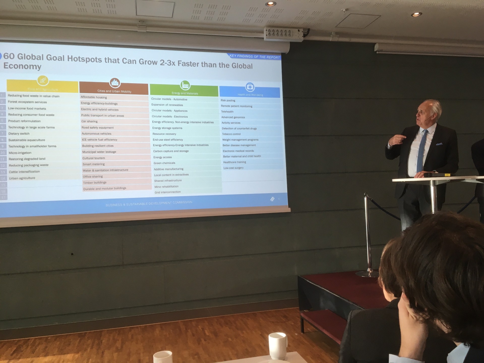 Bedre business – bedre verden 