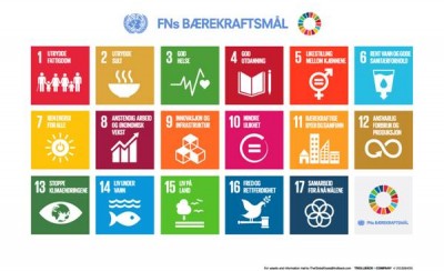 FNs bærekraftsmål vedtas