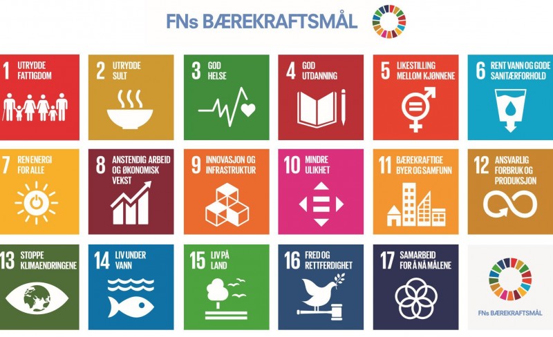 Progress on the SDGs in Norway